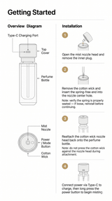 Westin White Tea Aroma Spray - Figi Home